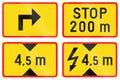 Supplementary Road Signs In Finland