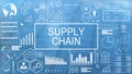 Supply Chain, Animated Typography