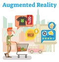 Supply chain augmented reality