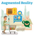 Supply chain augmented reality