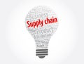 Supply chain light bulb word cloud collage, business concept background Royalty Free Stock Photo