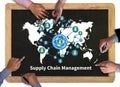 Supply Chain Management concept Royalty Free Stock Photo