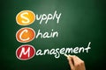 Supply Chain Management Royalty Free Stock Photo