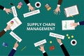 Supply chain management team work together on top of table