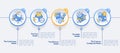 Supply chain models circle infographic template Royalty Free Stock Photo