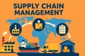 Supply Chain Process Concept â AI generated Royalty Free Stock Photo