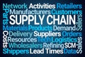 Supply Chain Word Cloud Royalty Free Stock Photo