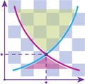 Supply Demand Graph Royalty Free Stock Photo