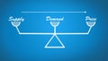 Supply, demand and price scale illustration in light blue background. Royalty Free Stock Photo