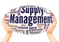 Supply Management word cloud hand sphere concept