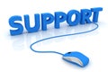 Support Royalty Free Stock Photo