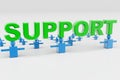Support and business connection