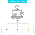 support, chat, customer, service, help Business Flow Chart Design with 3 Steps. Line Icon For Presentation Background Template