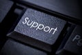 Support keyboard button