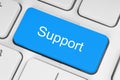 Support keyboard button Royalty Free Stock Photo