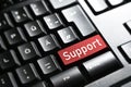 Support , Keyboard button enter symbol