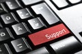 Support , Keyboard button enter symbol