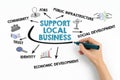 Support Local Business Concept. Chart with keywords and icons on white background Royalty Free Stock Photo