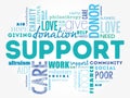 Support word cloud collage Royalty Free Stock Photo