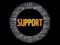 Support word cloud collage Royalty Free Stock Photo