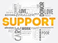 Support word cloud collage Royalty Free Stock Photo