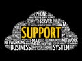 Support word cloud collage Royalty Free Stock Photo