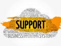Support word cloud collage Royalty Free Stock Photo