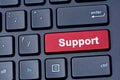 Support word on keyboard computer Royalty Free Stock Photo