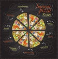 Supreme pizza recipe chalkboard poster design, vector illustration template