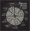 Supreme pizza recipe chalkboard poster template, illustration on a blackboard