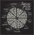 Supreme pizza recipe chalkboard poster template, vector illustration on a blackboard