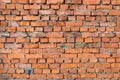 The surface of brick walll texture background Royalty Free Stock Photo