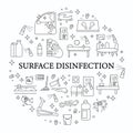 Surface disinfection circle poster