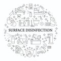 Surface disinfection circle poster