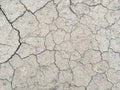 The surface of dry land with many cracks without a drop of water