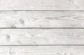 The surface is made of old, light boards. White wood texture, background Royalty Free Stock Photo