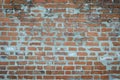 surface of an old brick wall made of red brick Royalty Free Stock Photo