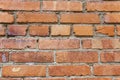 The surface of an old brown brick wall. Texture. Background. Space for text Royalty Free Stock Photo