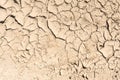 The surface texture dry cracked earth, close-up abstract background Royalty Free Stock Photo