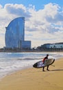 Surfing in Barcelona