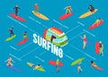 Surfing Isometric Flowchart Royalty Free Stock Photo