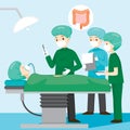 Surgeon Operate On Appendicitis Patient