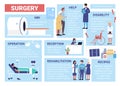 Surgery healthcare infographic vector illustration, cartoon flat health care surgical hospital departments of reception Royalty Free Stock Photo