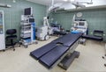 Surgery Room in hospital