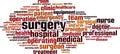 Surgery word cloud Royalty Free Stock Photo