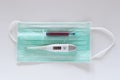 Surgical ear-loop mask, injection syringe and thermometer