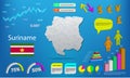 Suriname map info graphics - charts, symbols, elements and icons collection. Detailed Suriname map with High quality business