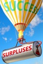 Surpluses and success - pictured as word Surpluses and a balloon, to symbolize that Surpluses can help achieving success and Royalty Free Stock Photo