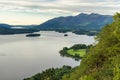 Surprise View Derwentwater