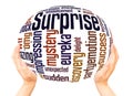 Surprise word cloud hand sphere concept Royalty Free Stock Photo